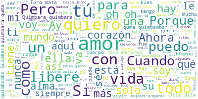 original_wordcloud.png